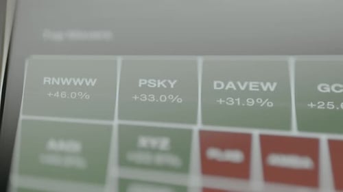 Stock Market Heatmap for Top Movers