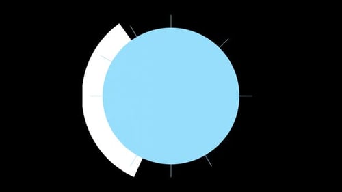 Schnittstellenerfassung: Loop aus dem Ausblenden eines aktiven 360-Grad-Radars über parallele Leitungen in Cent