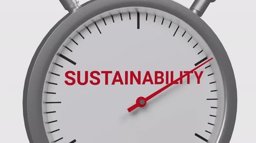 Sustainability Decreasing