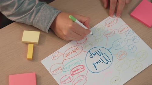 Mind Map Brainstorming with Colorful Markers on Paper