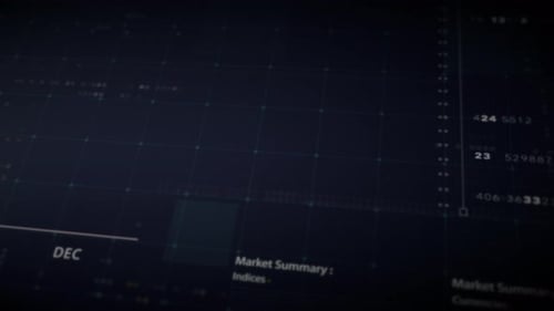 Futuristic Animated Financial Charts and Stock Market Data Interface
