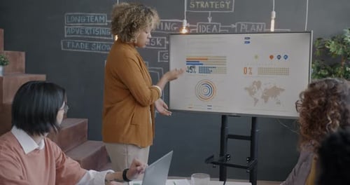 Woman Presenting Business Data to a Team