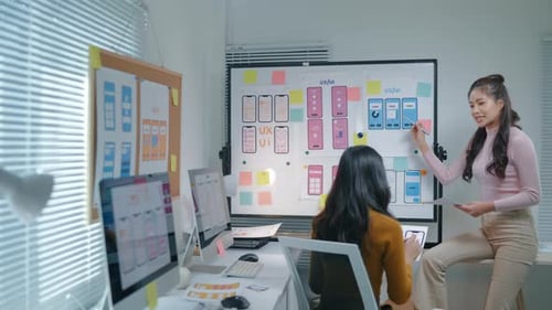 Programmierer diskutieren Datenanalyse für UX- und UI-Programmierung und bereiten sich auf die generative KI-Technologie vor