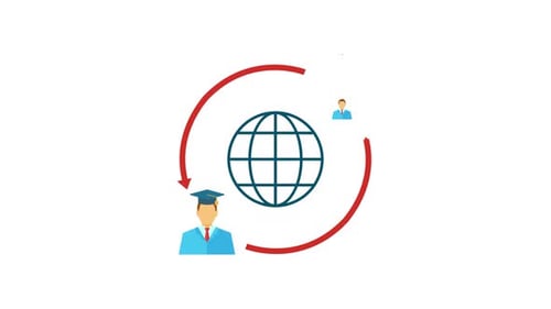 Global Student Exchange Flat Design Loop Animation