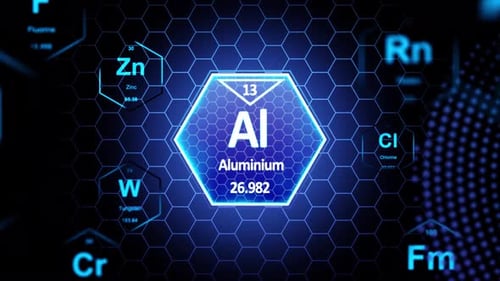 Aluminium(Al) Periodic Element