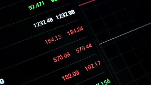 stock market, trading chart, Investing, Finance