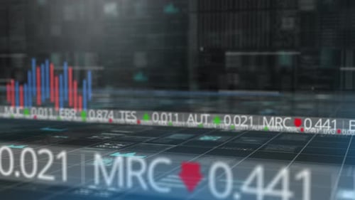 High resolution stock market visualization with animated candlestick charts and financial indicators