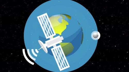 Rotating Earth with Orbiting Satellite and Moon