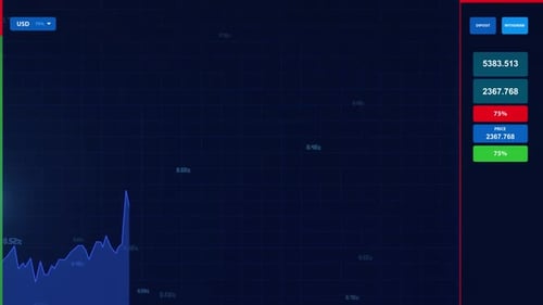 Graph of Crypto Currency Online