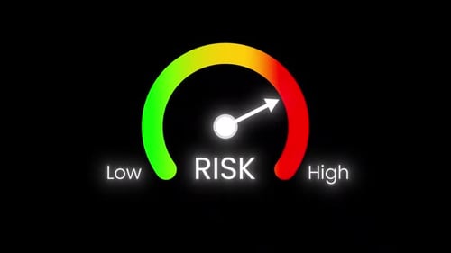 Animated risk gauge moving from low to high. Perfect for business, finance, safety.