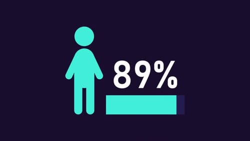 Male population animation