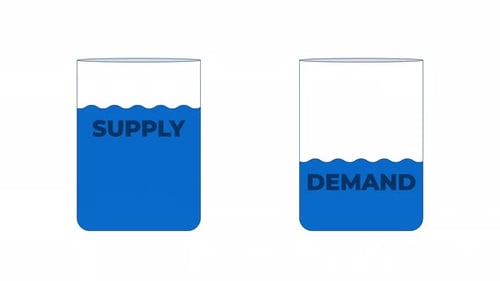 Supply and demand water tanks 2D object animation