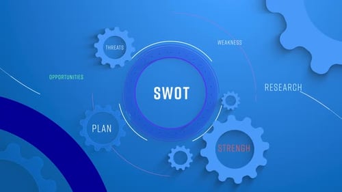 Animated Corporate SWOT Analysis with Gears