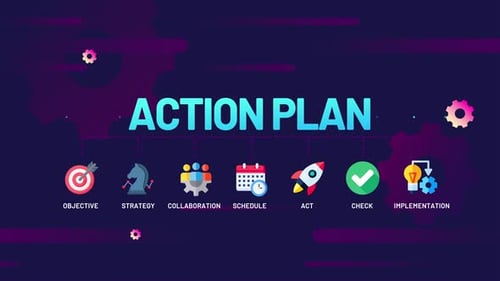 Action Plan infographic animation