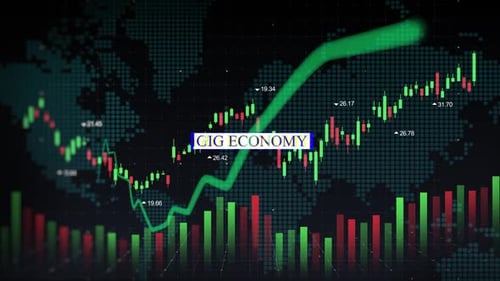 Gig Economy Words And Terms In The Stock Market