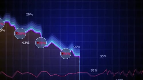Financial Market Downtrend Graph with Percentage Loss Indicators and Falling Data Visualization