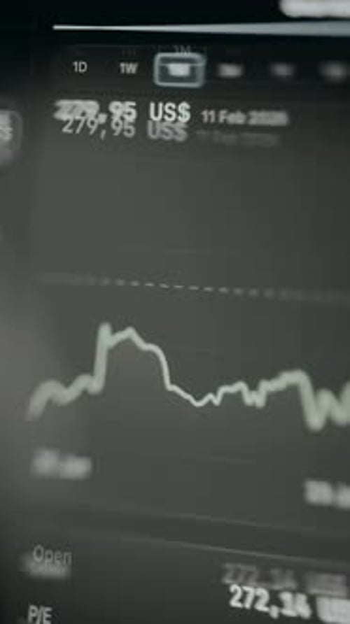 Financial Chart and Current Valuation of 279 US Dollars