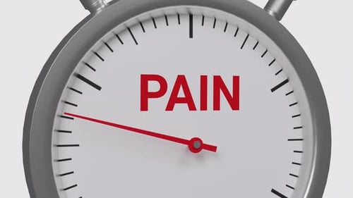 Pain increasing