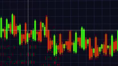 A trading chart with a line of red and green lines animation