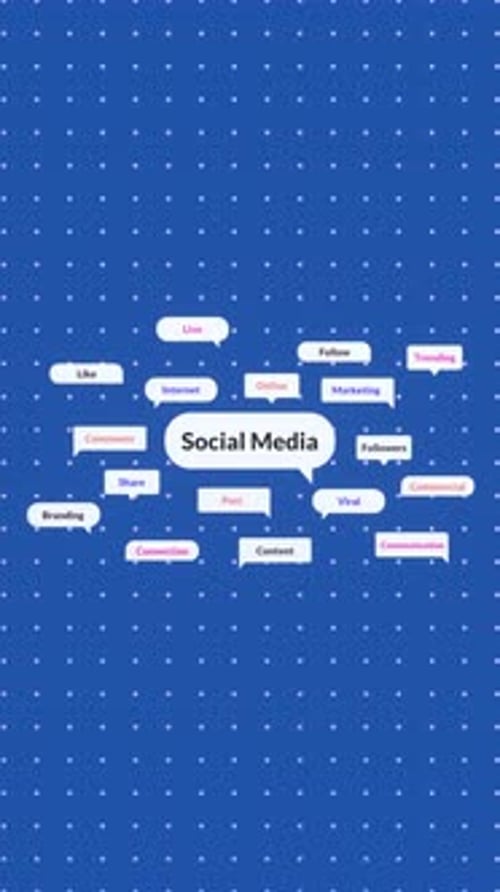 Animated Social Media Mind Map with Chat Bubbles