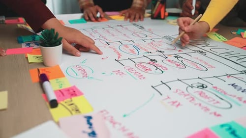 Collaborative Planning Session with Sticky Notes and Diagrams on Table for Creative Brainstorming an