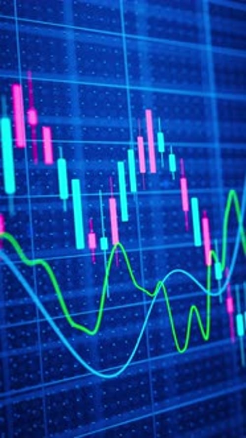 Looping 3D stock candlesticks with wave lines for volatility analysis.