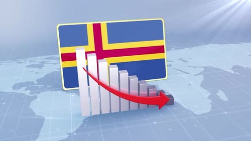 Aland Flag With Decrease Bar Chart Graph And Arrow Red