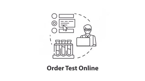 Order test online concept icon line animation