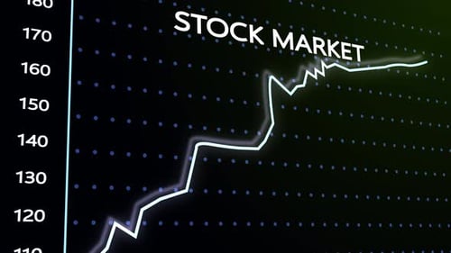Animated Stock Market Growth Line Graph