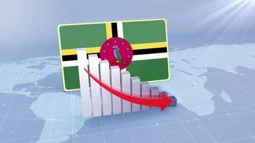 Dominica Flag With Decrease Bar Chart Graph And Arrow Red