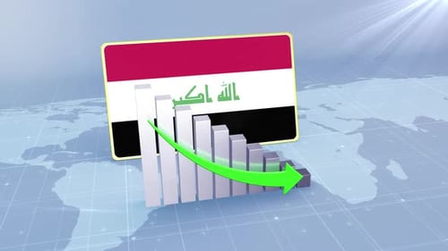 Iraq Economic Decline Bar Chart Graph Downward Green Arrow