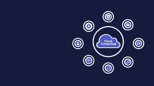 Cloud Computing Network of Connected Service Icons Modern Animation