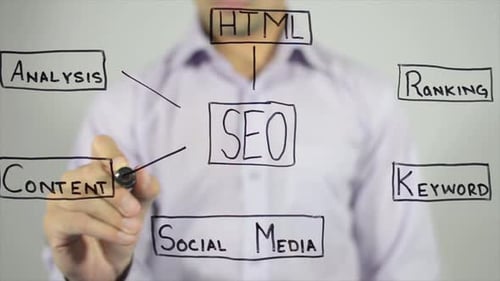 Infográficos de SEO