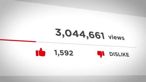 Visualização de vídeos, contabilização, contagem, mídia social