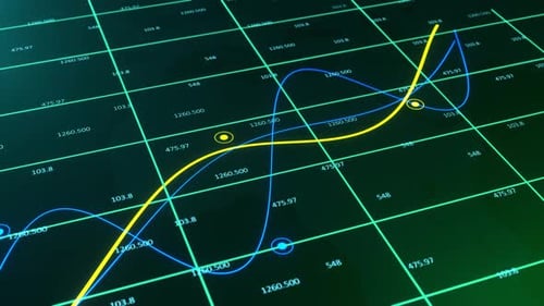 Stock market animated graphic. Stock price chart.
