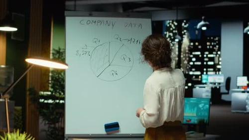 Mujer garabateando predicciones en la pizarra blanca y comprobando ideas
