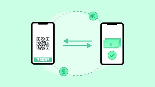 Money Transfer Mobile Phone Transfers Via QR Code.