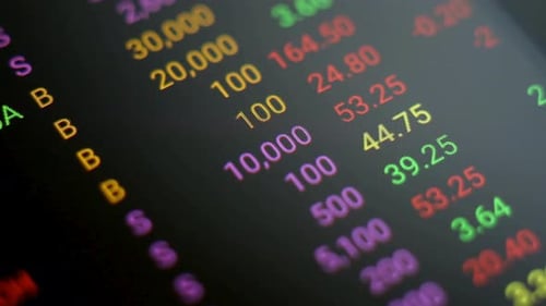 Stock Market, Trading Chart, Investing, Finance