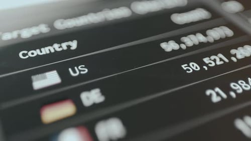 Statistics on Digital Screen with Countries and Data