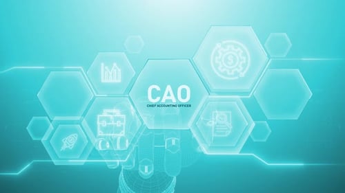 Cao Hand touching,Digital transformation,Science and artificial intelligence,innovation