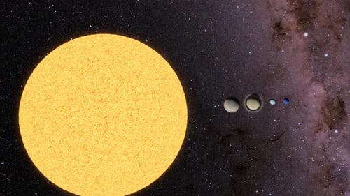 3D Animation of Solar System Planets Orbiting the Sun