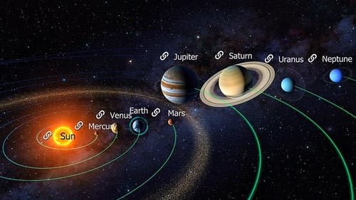 La Tierra en el Sistema Solar
