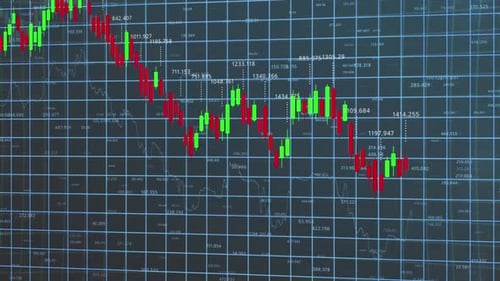 Dynamic Stock Market Analysis Visual Representation of Trading Trends and Patterns with ColorCoded