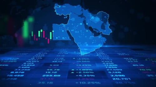 Middle East stock market and economic business growth