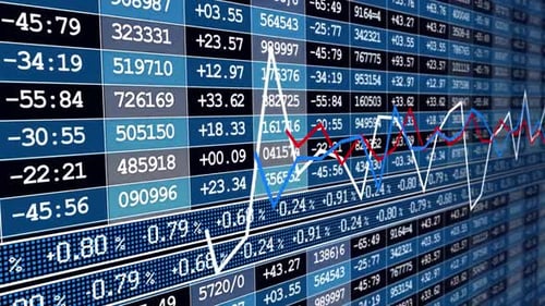 Aktienmarkt, Finanzinvestitionsdaten, Visuals, Handelsplan