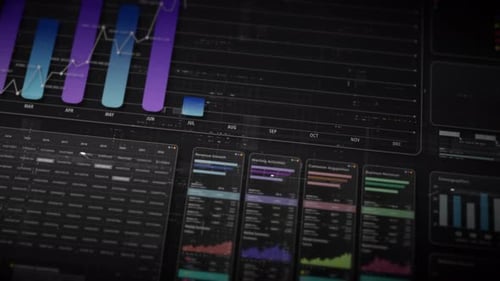 Animated Digital Business Data Dashboard with Graphs and Charts