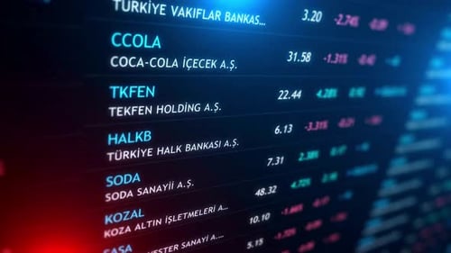 Stock Market, Trading Chart, Investing, Finance
