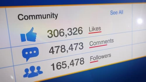 Social Media Community Counters: Likes, Comments, Followers Increasing