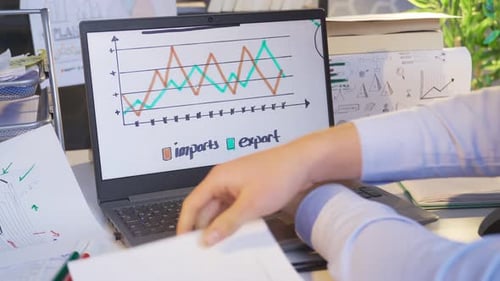 Financial Graphs Analyzed at Desk With Laptop