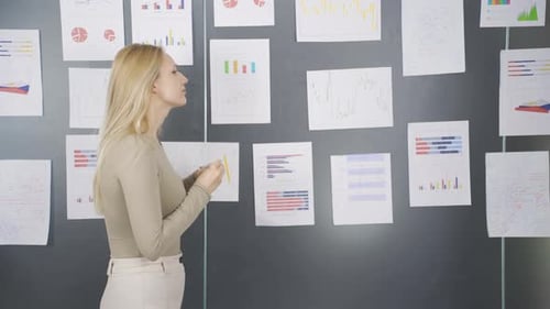 Analyse, Unternehmensplanung.